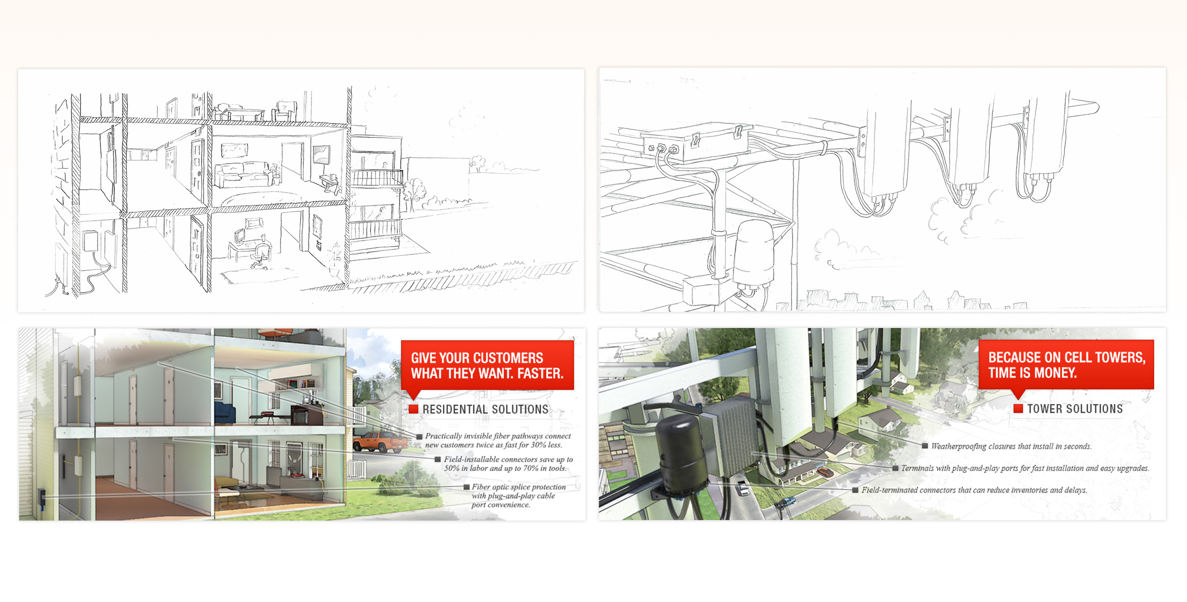 Wireframe prototype of the experience
