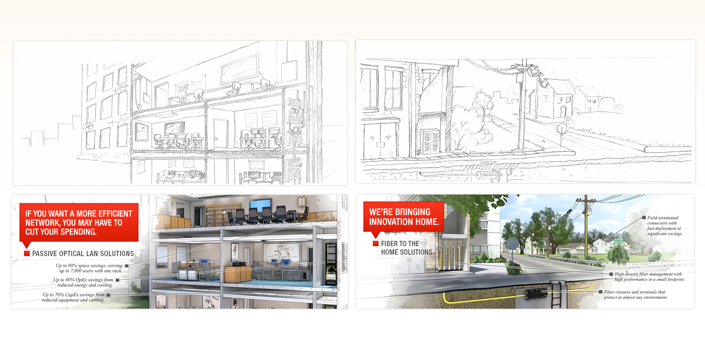 Wireframe prototype of the experience