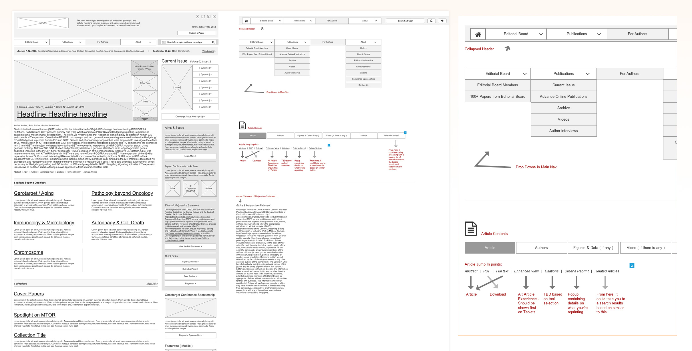 Wireframe prototype of the experience