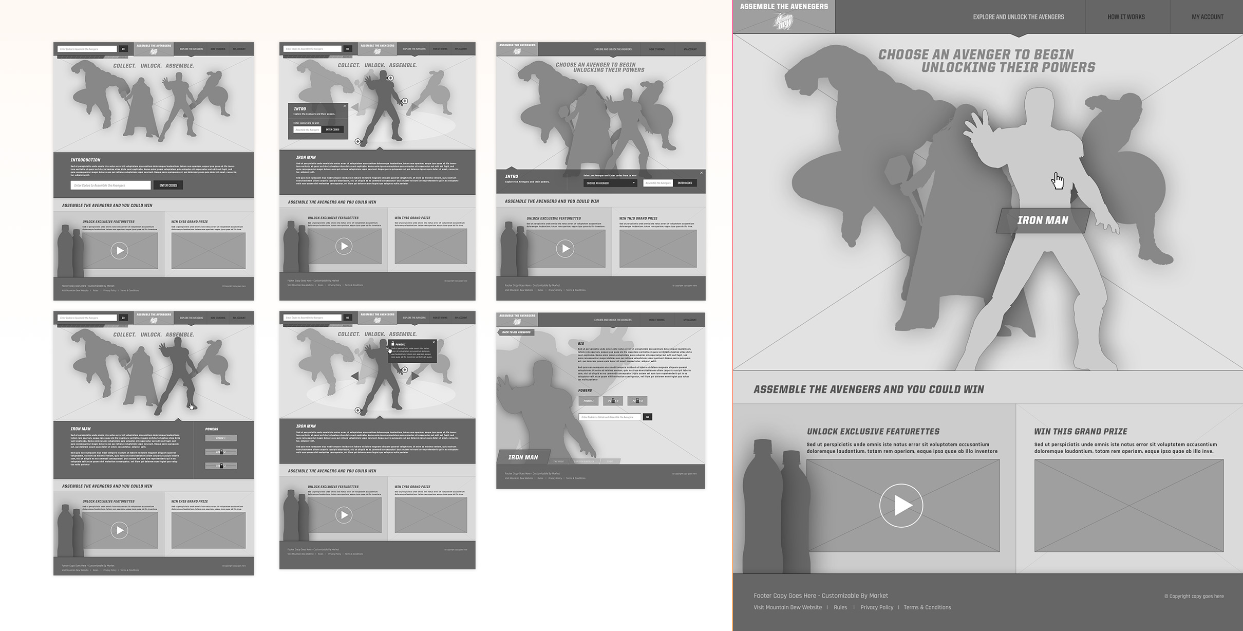 Sitemap of the experience