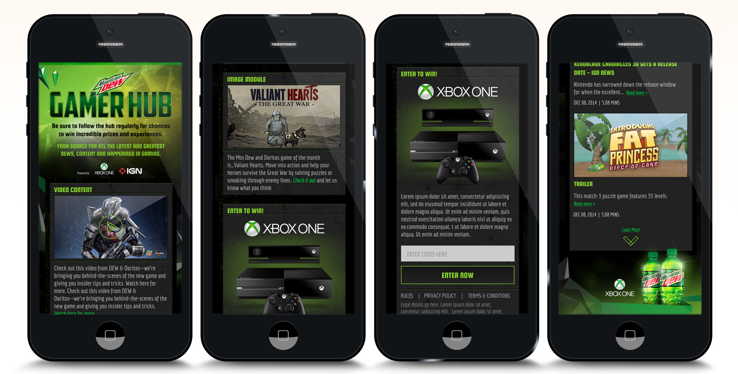 Sitemap of the experience