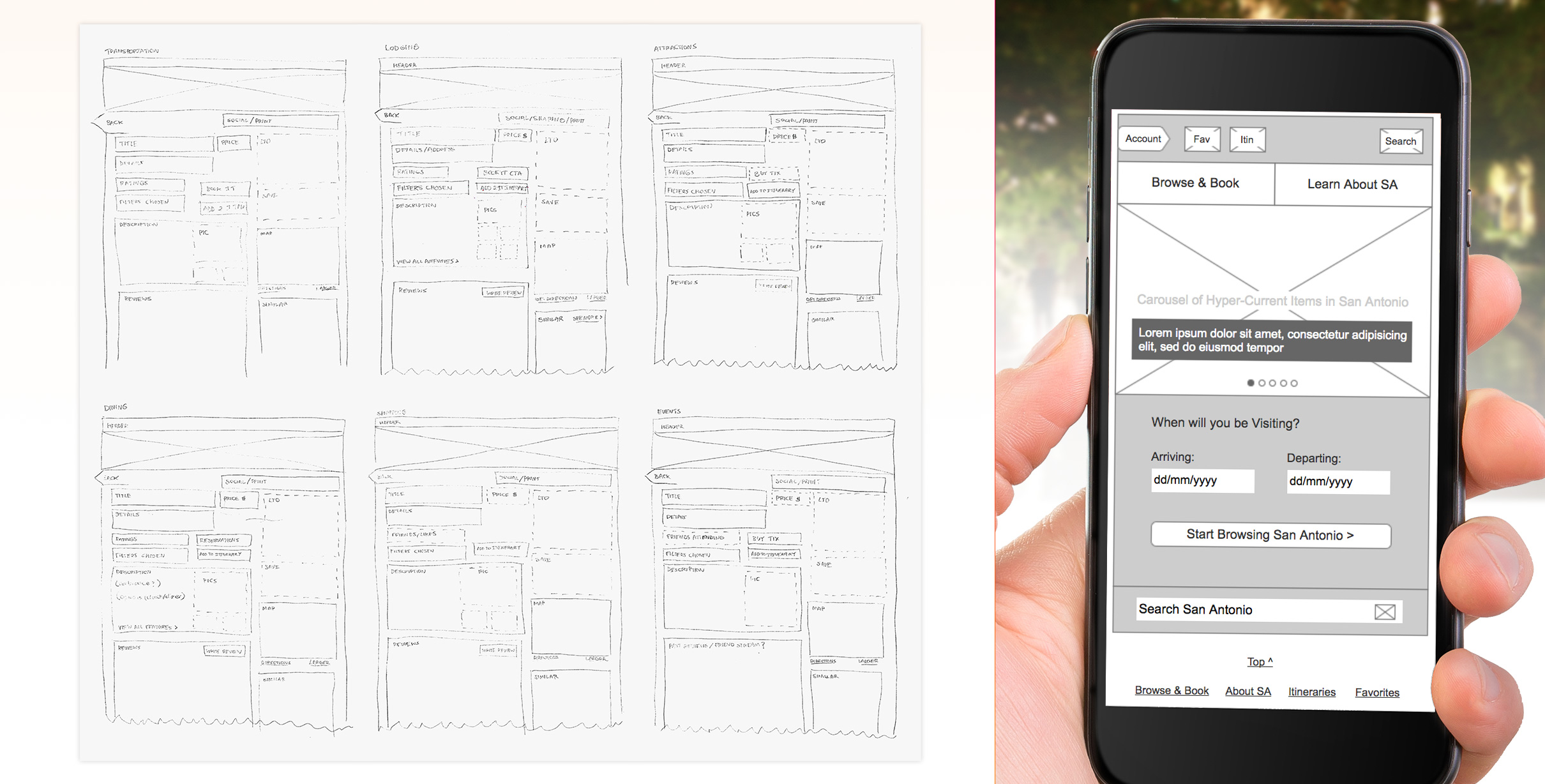 Architecture / Prototype